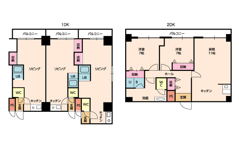Floor diagram
